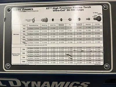 USED THERMAL DYNAMICS 100