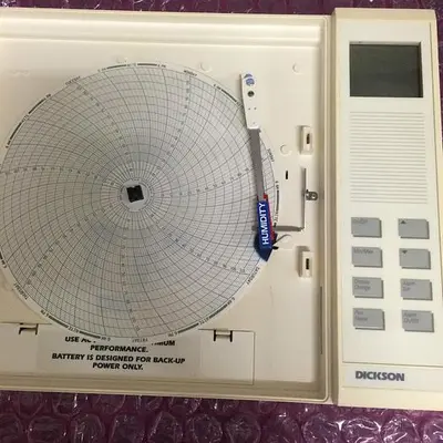 Dickson THDX, HUMIDITY READER