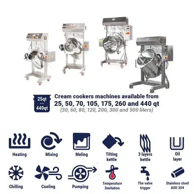 Mech Masz The MultiCooker