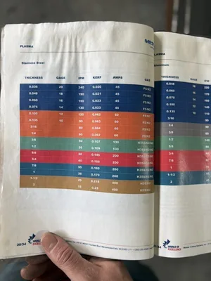 2017 MESSER METALMASTER 2.0 Plasma Cutters | Lion Machinery (8)