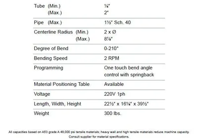ERCOLINA SB48 Plus Super Bender 2" Tube or 1-1/2" Sch. 40 Pipe Pipe, Tube & Profile Benders Non Mandrel | CML USA Inc. (4)
