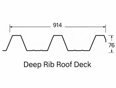 Deep Rib Roof Deck Roll Forming Machine – UAE