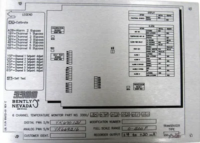 NEW BENTLY NEVADA 3300/35-04-02-02-01-00 TEMPERATURE MONITOR 3300350402020100