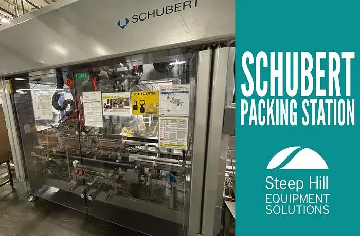 Used SCHUBERT _UNKNOWN_ Robotic Case Packers British Columbia CA | Steep Hill Equipment Solutions #774478