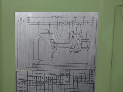 Used _UNKNOWN_ _UNKNOWN_ Radial Drills | Harry Vraets Machinery B.V. #1231445