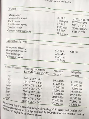 LEHIGH 32200B Engine Lathes (Gap Bed, Hollow-Spindle, Tracer) | Mohawk Machinery (9)