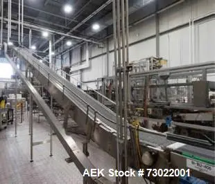 Used SIDEL COMBI SENSOFIL 40/24/12 Liquid & Paste Complete Packaging Lines Illinois US | Aaron Equipment #87128