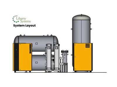 Used 2018 LIBERTY SYSTEMS P7X-F4400 Chemical & Process Equipment | Machine Factory Outlet #1267110