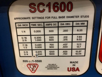 _UNKNOWN_ _UNKNOWN_ Other Welding Equipment | Fram Fram LLC (7)
