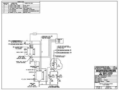 Used _UNKNOWN_ _UNKNOWN_ Pumps (Metering) West Virginia US | Cooper Industries #1409313