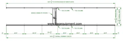 Overhead Bridge Crane, Dual Beam, 11/17 Ton Hoists, 40 ft. span