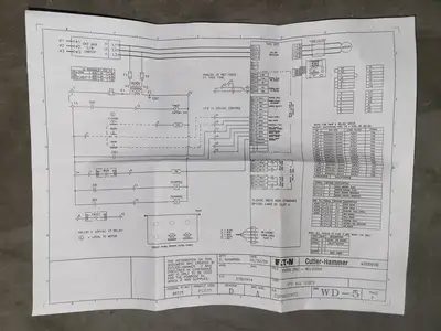 USED EATON SVX002A1-5A4N1
