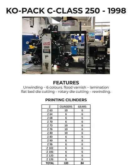 Used 1998 KO-PACK C-CLASS 250 Flexo Printing Presses | J&J Converting Machinery #440521