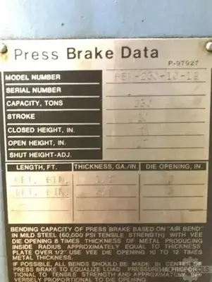 USED NIAGARA HBM-230-10-12