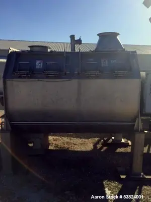 USED PHLAUER AJSP 486-6 SPSS