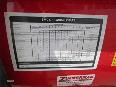 New | in-Stock 2026 BMC AIG800 Dry Spreaders Pennsylvania US | Zimmerman Farm Service #1410382