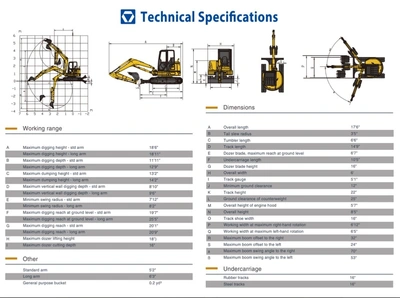 XCMG XE55U Excavator | Iron Listing (6)