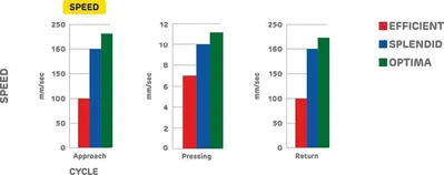 ENERGY MISSION PBS 5040 Press Brake | Bud's Equipment Sales (2)