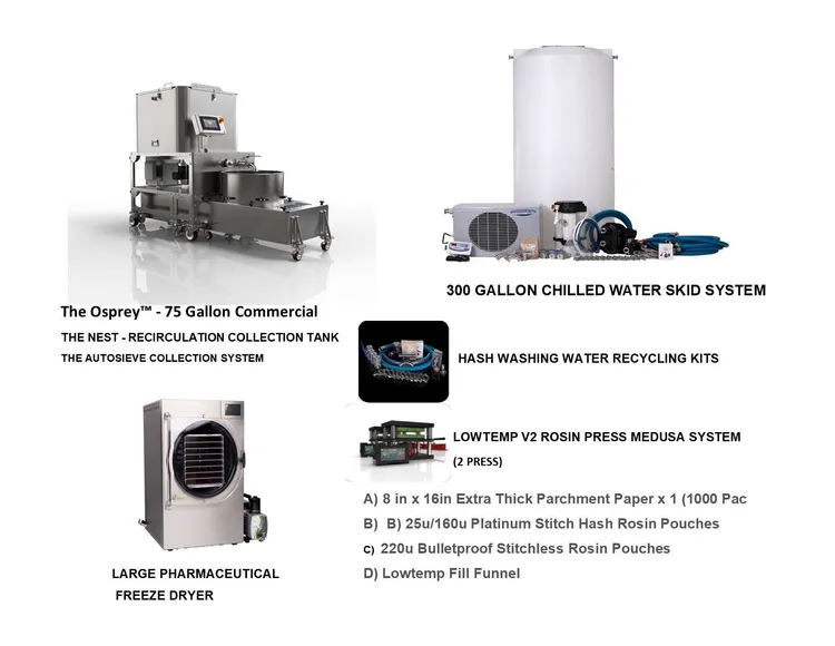 New | in-Stock Lowtemp Industries Osprey™ - 75 Gallon Commercial Washing Machine Cannabis Laboratory Equipment US | Green Ice LLC #1088428