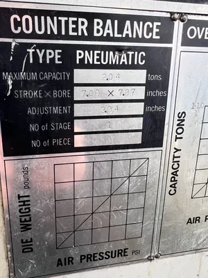 1987 STAMTEC G2-110 OBI / Gap Frame Press | Universal Press & Machinery (UPM) (11)