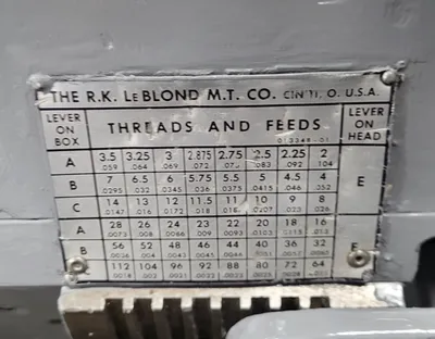 LEBLOND 19 REGAL Lathes, Engine | Machinery Central (5)