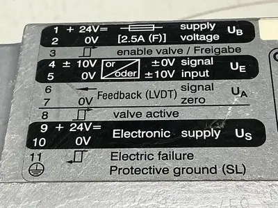 USED REXROTH 1817414378