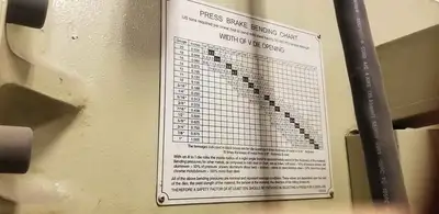 2008 U.S. INDUSTRIAL USHB125-13 Press Brakes-Hydraulic Power | Asset Exchange Corporation (8)