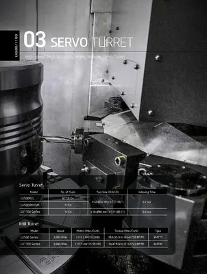 HYUNDAI WIA CNC MACHINE TOOLS LV1100R/L Vertical Turning Lathes | Hillary Machinery (20)