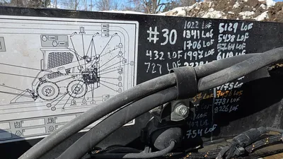 2022 CAT 232D3 skid loader | Iron Listing (13)