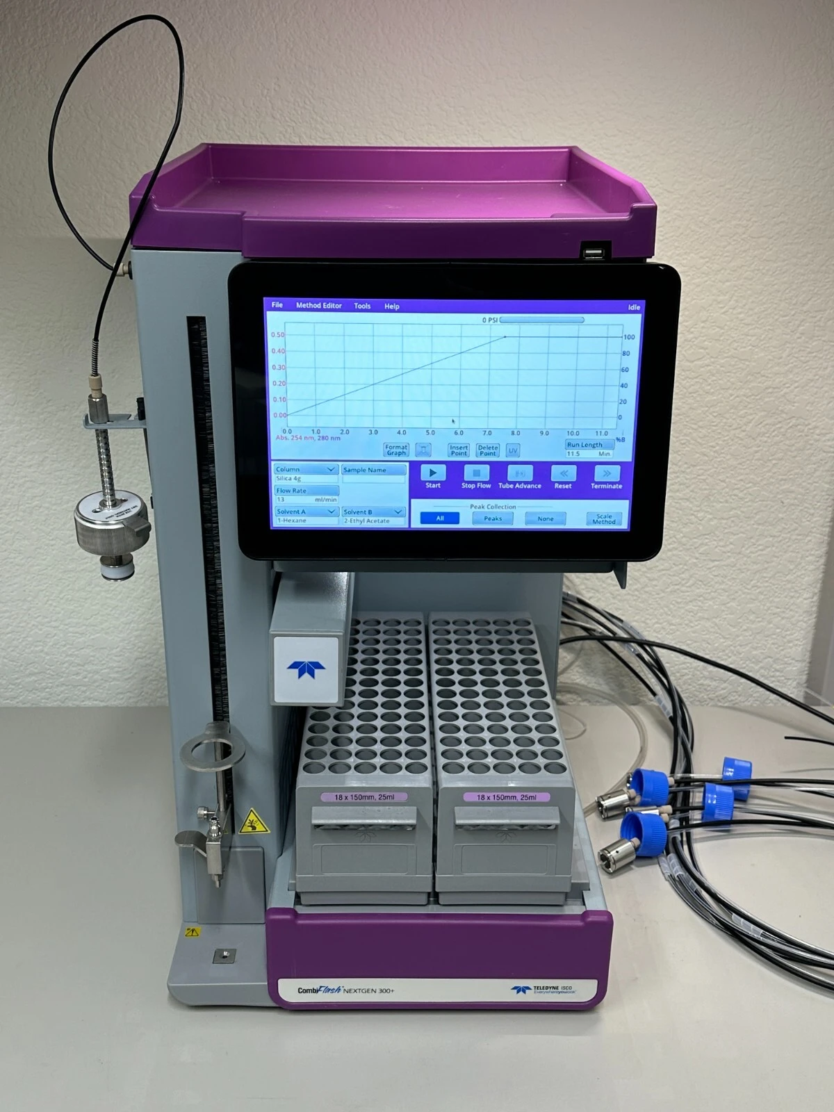 USED Teledyne Nextgen 300 +