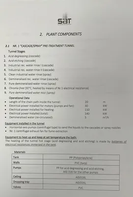 2018 SAT S.p.a. Vertical Powder Coating Line Powder Coating Lines | H.E. Phipps Co. Inc. (9)