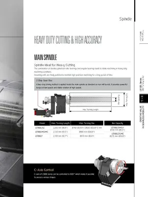 HYUNDAI WIA CNC MACHINE TOOLS L5100L 2-Axis CNC Lathes | Hillary Machinery (15)