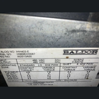 Multiple VFD Power Panel