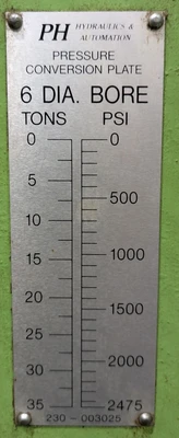USED PH PH OGF 30 PRESS