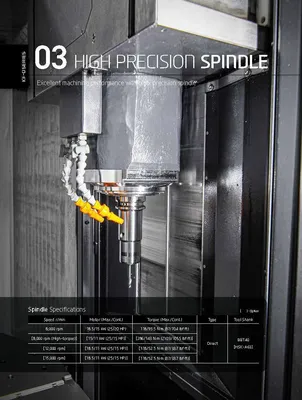 HYUNDAI WIA CNC MACHINE TOOLS KF4300D Automated Machining Centers | Hillary Machinery (16)