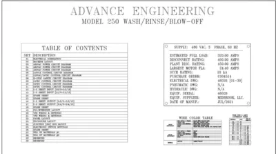 2021 MIDBROOK 250 Wash Rinse Blow-Off Rotary Drum Washer | Benchmark Machine Tools (47)