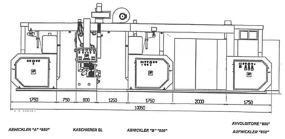 1995 NORDMECCANICA Duplex SL 1.3 Printing & Converting, laminator | Mark One Machinery (5)