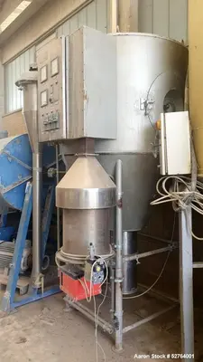 Used NIRO PRODUCTION MINOR Spray Dryers Illinois US | Aaron Equipment #84907