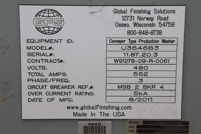 USED GLOBAL U3646B3