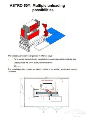 USED 2007 AMADA HFE 100-3L + ASTRO 50Y