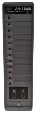 NEW AMETEK AN-3196B-A-B-X-SNS-MR-PM-CS