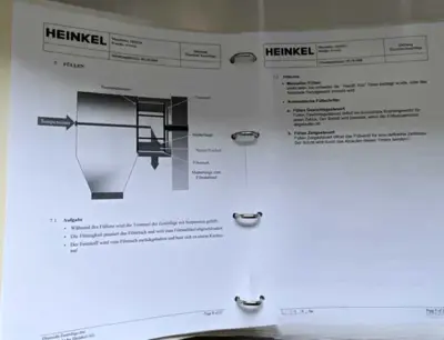 Heinkel HF 600.1 Inverting Filter centrifuge, 316L SS.