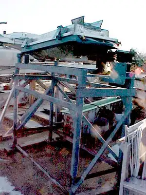 ROTEX 2' X 4 Tamis vibrant (haute vitesse et/ou légère) | Perry Equipment (5)