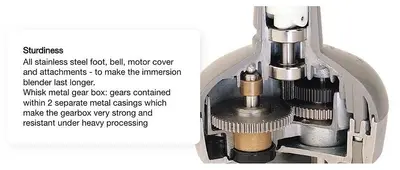 NEW ROBOT COUPE MP350COMBI