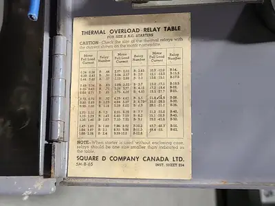 USED SQUARE D 8536