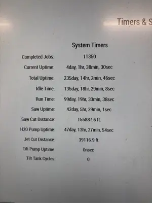 Used 2024 BACA SYSTEMS M SERIES 201 Waterjet Cutters Michigan US | All Used Stone Equipment #1568669
