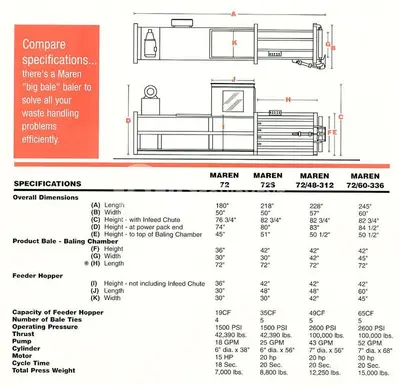USED MAREN 72/48-312 CLOSED DOOR HORIZONTAL BALER