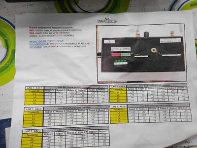 USED AX3 TOOLBIT TESTER