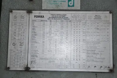 USED PEHAKA ROBOTER 250 SUPER