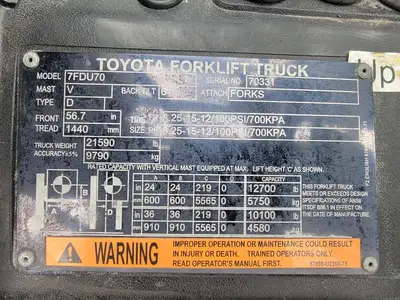 USED 2012 TOYOTA 7FDU70